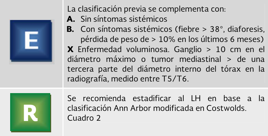3. Cuadro clinico - GPC-IMSS-285-16